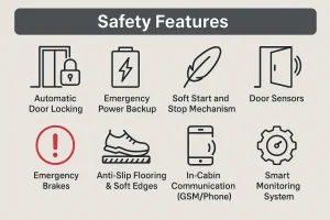 saftey feautres of nibav home lifts